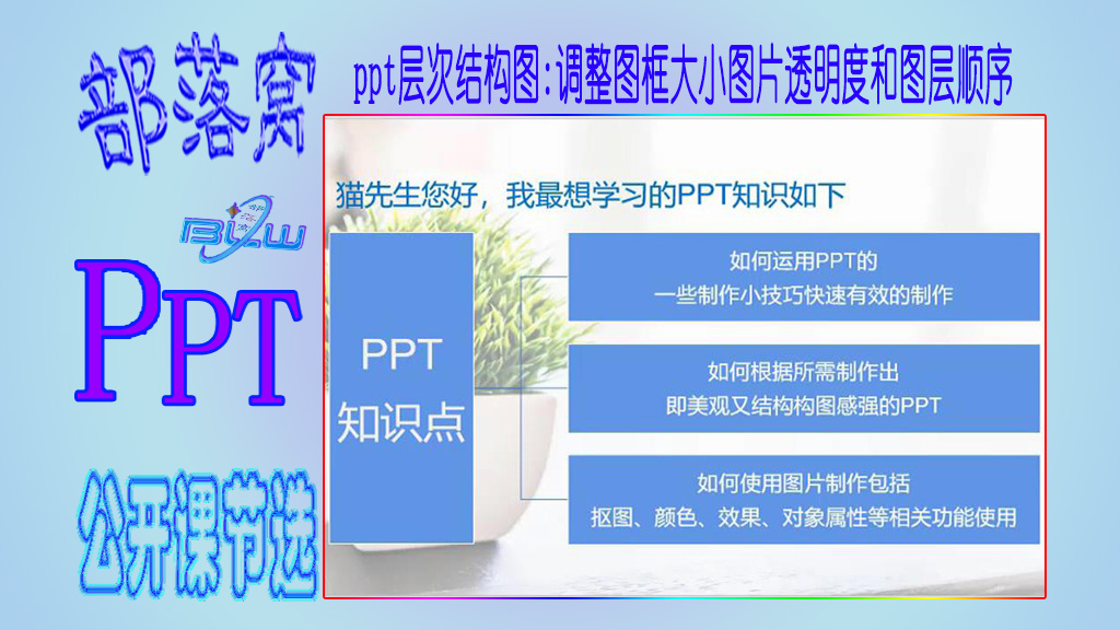 ppt层次结构图视频:调整图框大小图片透明度和图层顺序
